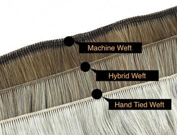 The DG Method Hybrid Weft
